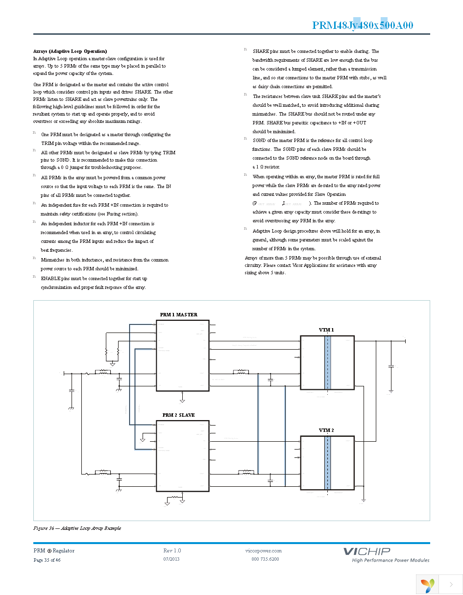 PRM48JF480T500A00 Page 35