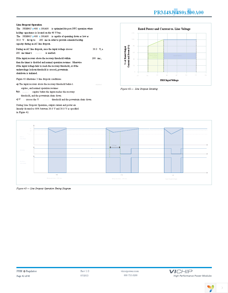 PRM48JF480T500A00 Page 42