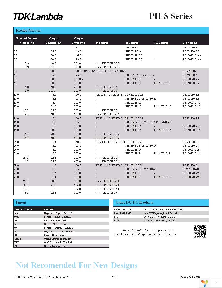 PH50S110-5 Page 2