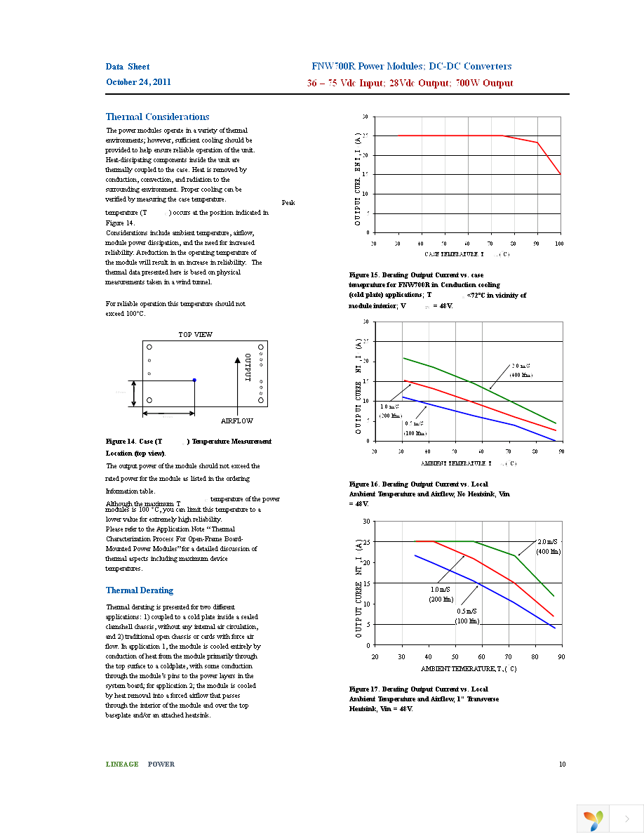 FNW700R64-18Z Page 10