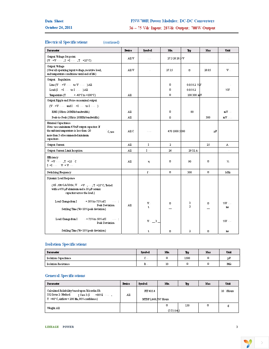 FNW700R64-18Z Page 3