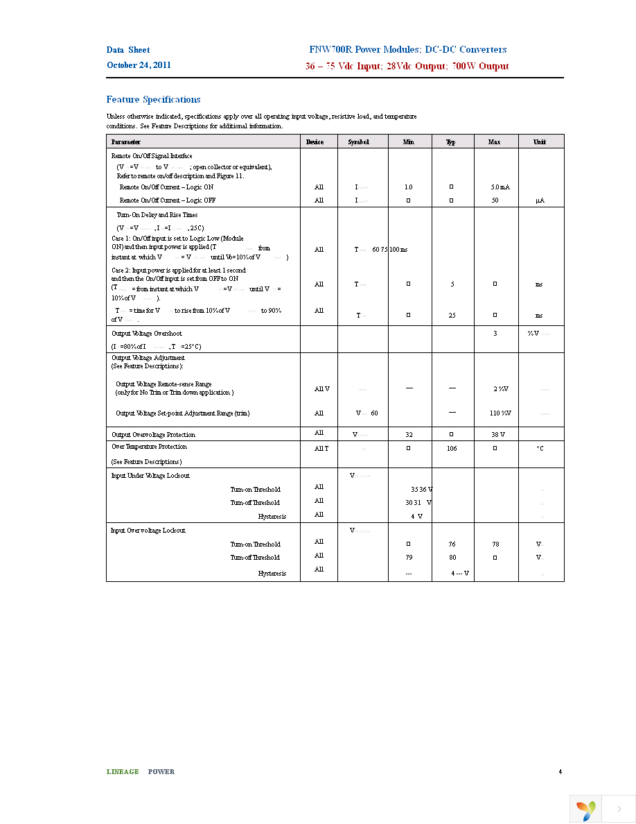 FNW700R64-18Z Page 4