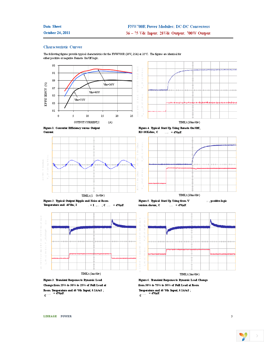 FNW700R64-18Z Page 5