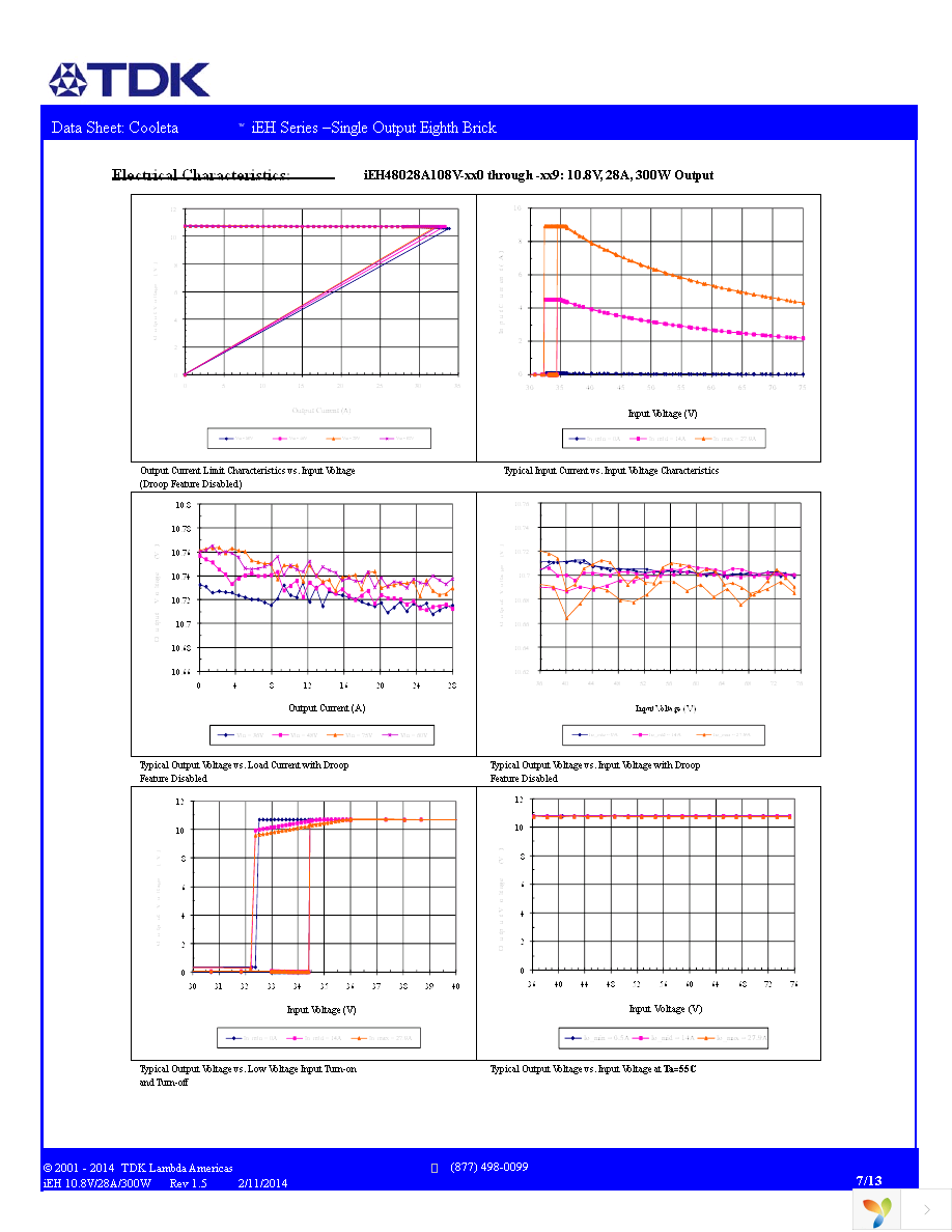 IEH48025A120V109R Page 7