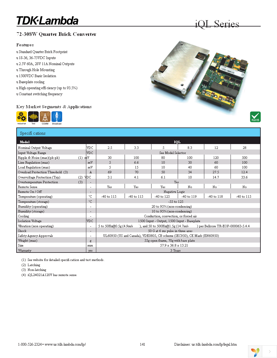 IQL24021A120V-009-R Page 1