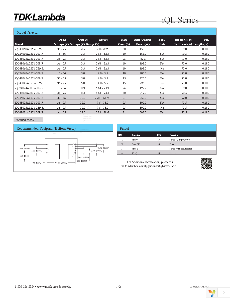 IQL24021A120V-009-R Page 2