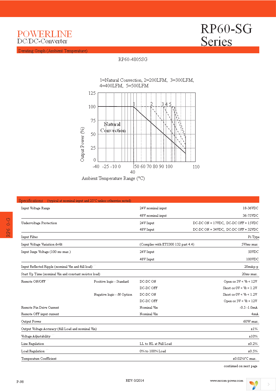 RP60-2405SG Page 2