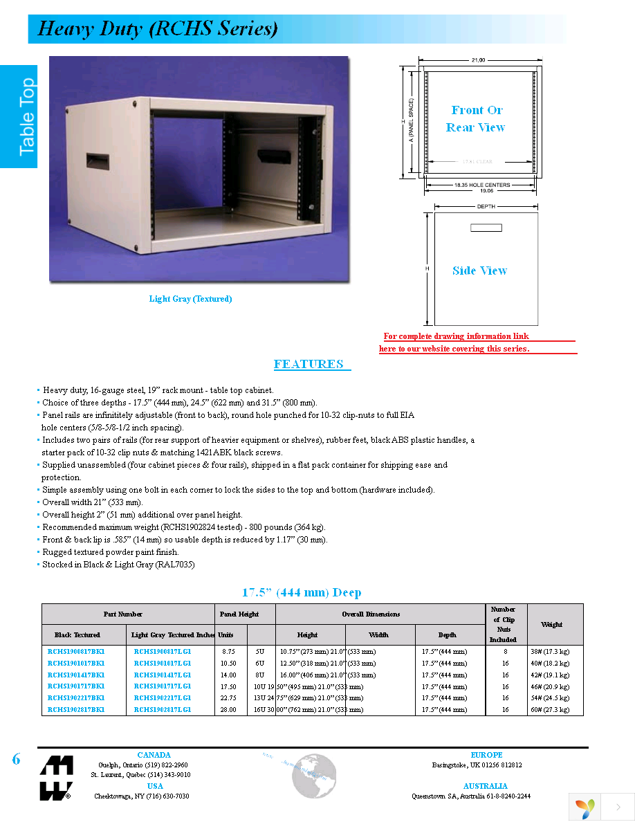 1421RC24 Page 1