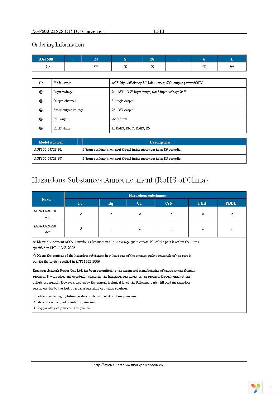 AGF600-24S28-6L Page 14