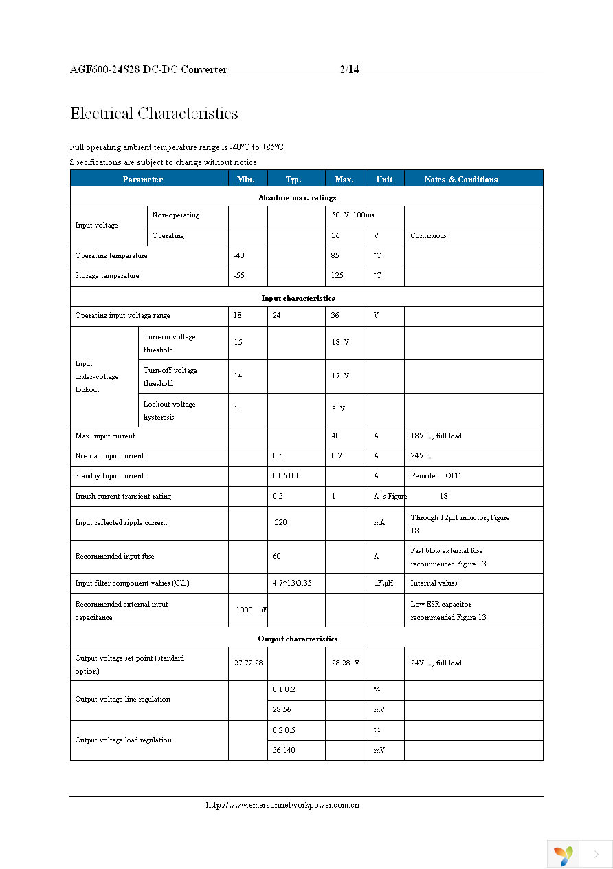 AGF600-24S28-6L Page 2