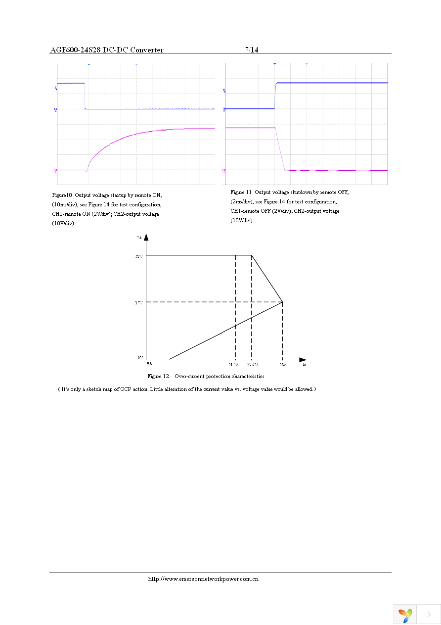 AGF600-24S28-6L Page 7