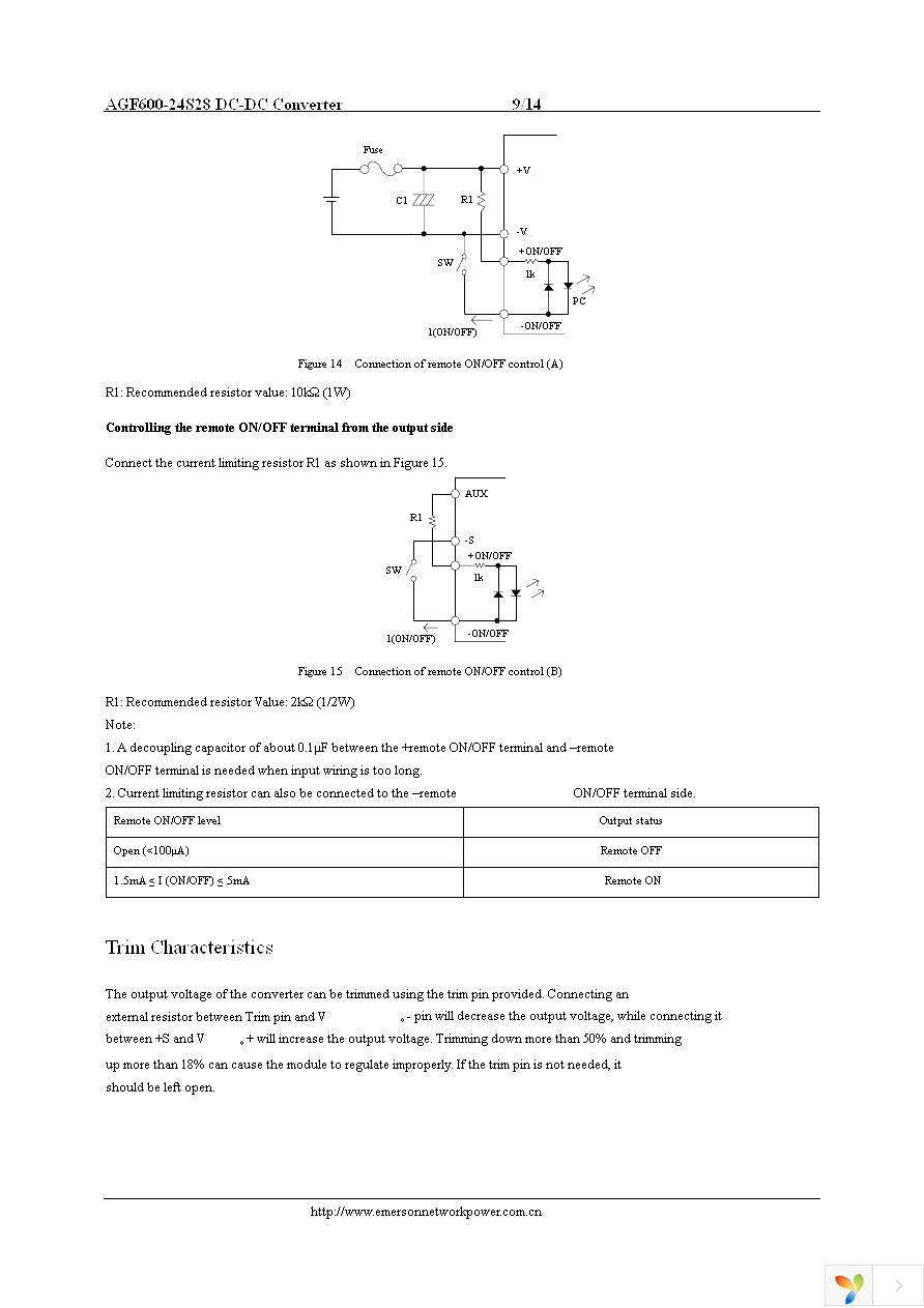 AGF600-24S28-6L Page 9