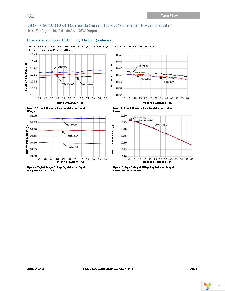 QBVE060A0S10R441-PZ Page 6