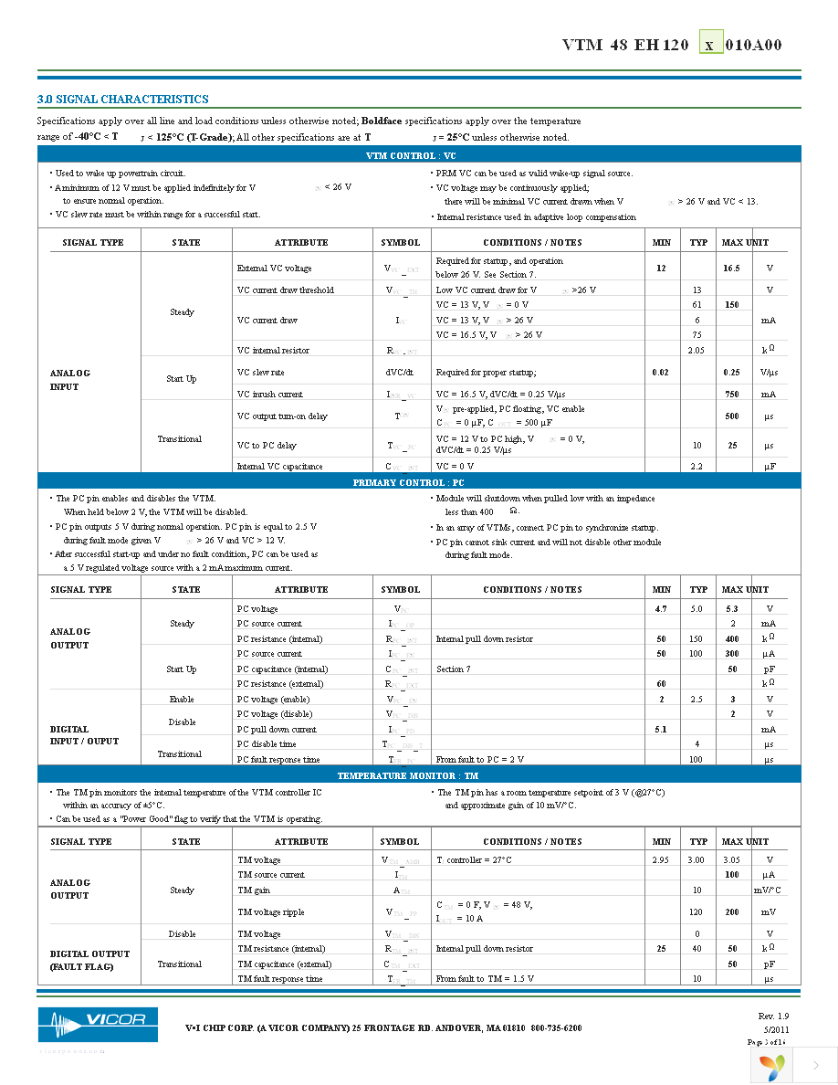 VTM48EH120M010A00 Page 3