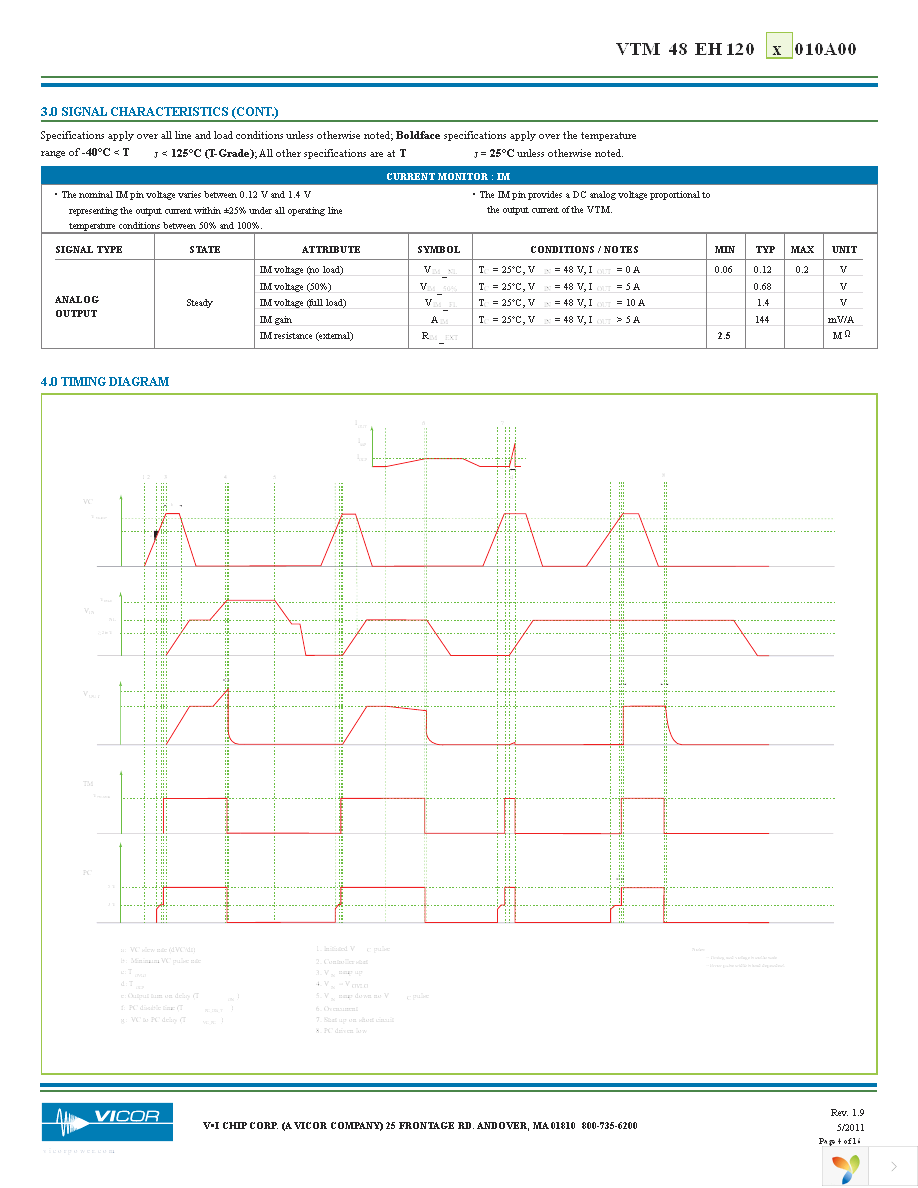 VTM48EH120M010A00 Page 4