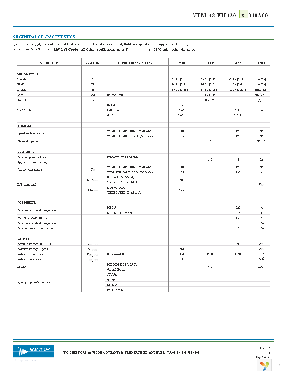 VTM48EH120M010A00 Page 8