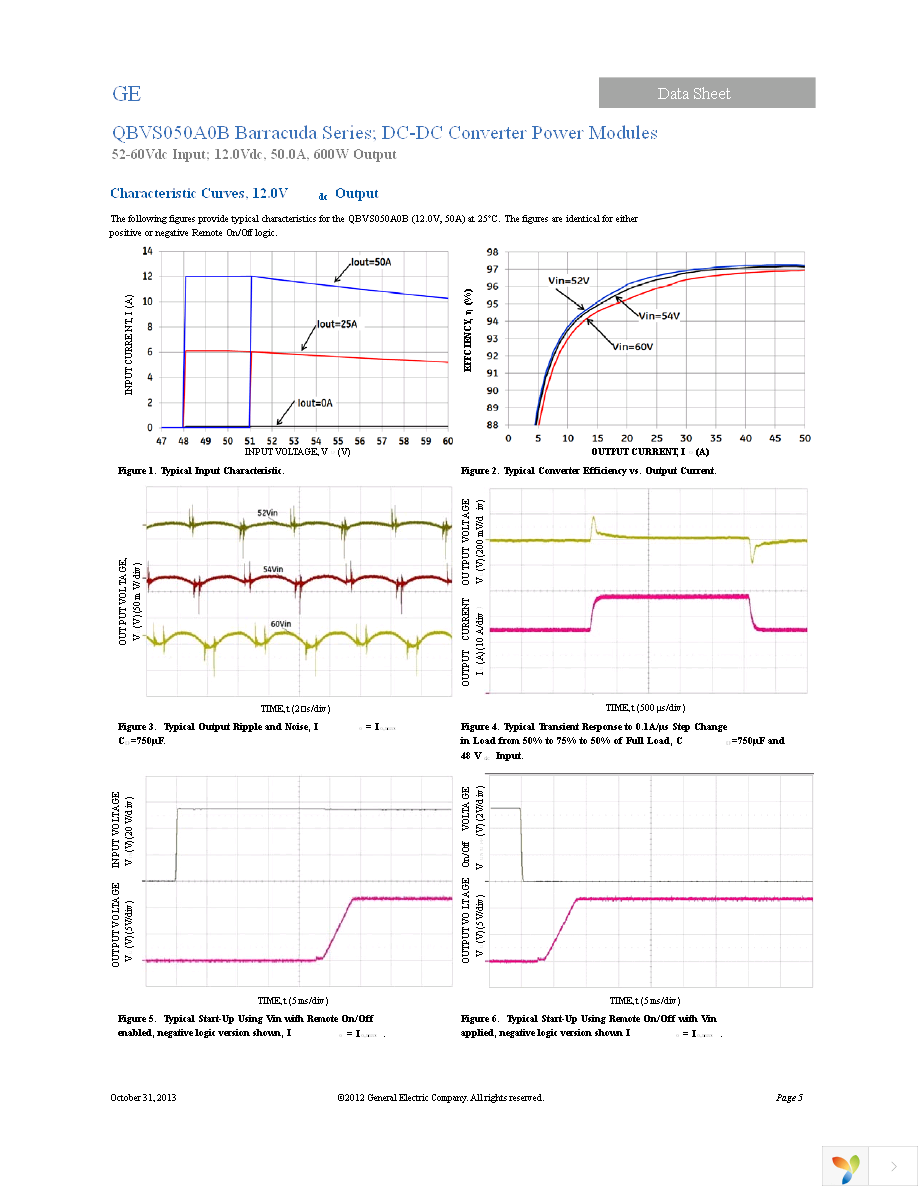 QBVS050A0B41-HZ Page 5