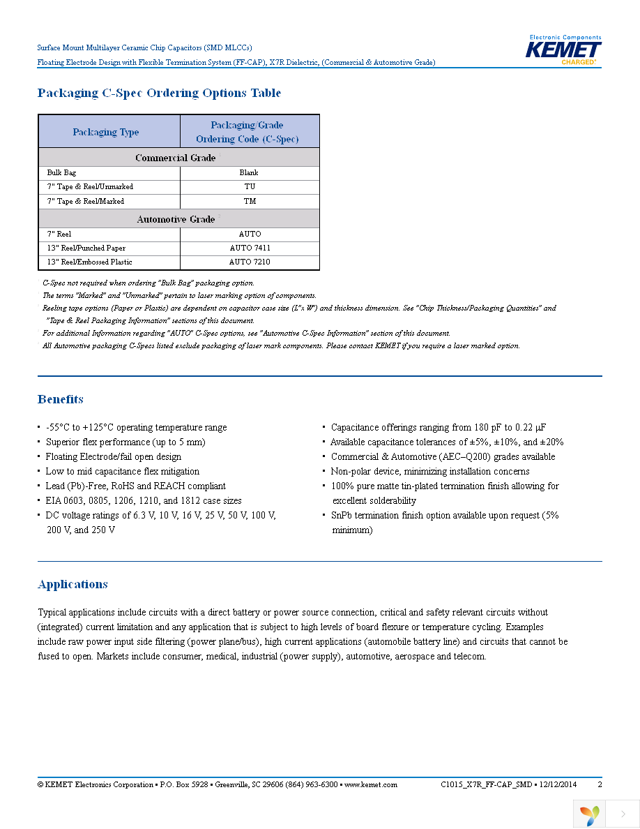 C0603Y223K5RACTU Page 2