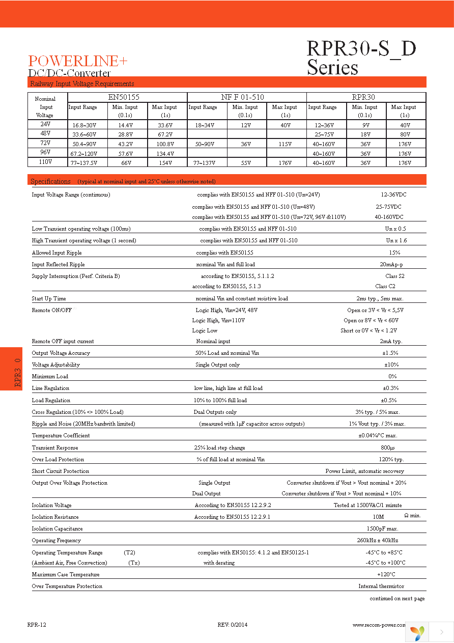 RPR30-4812S-B Page 2