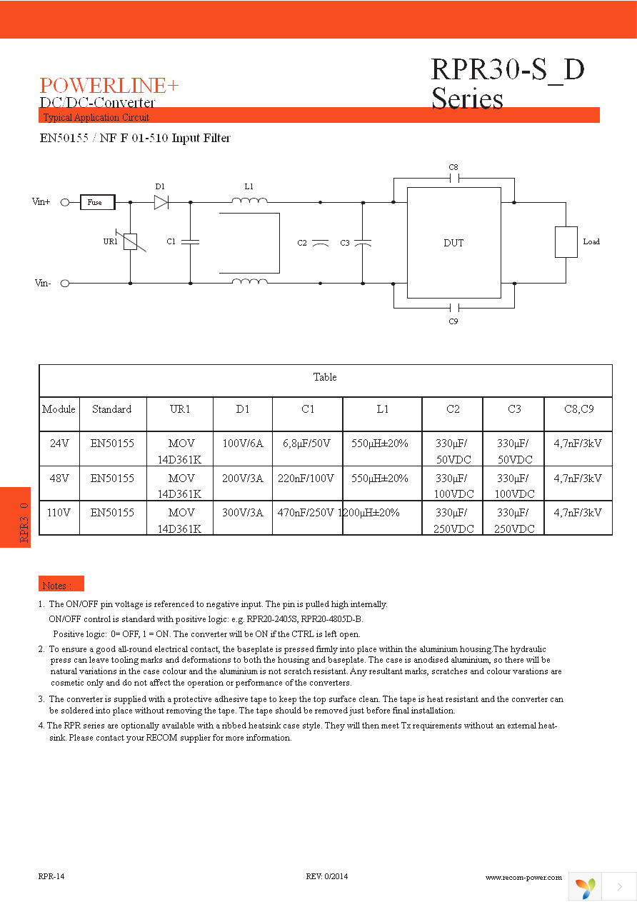 RPR30-4812S-B Page 4