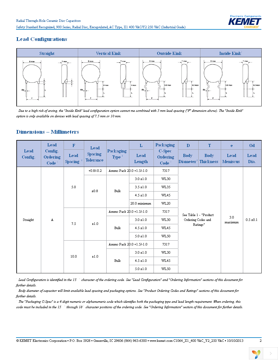 C927U152MYWDBA7317 Page 2