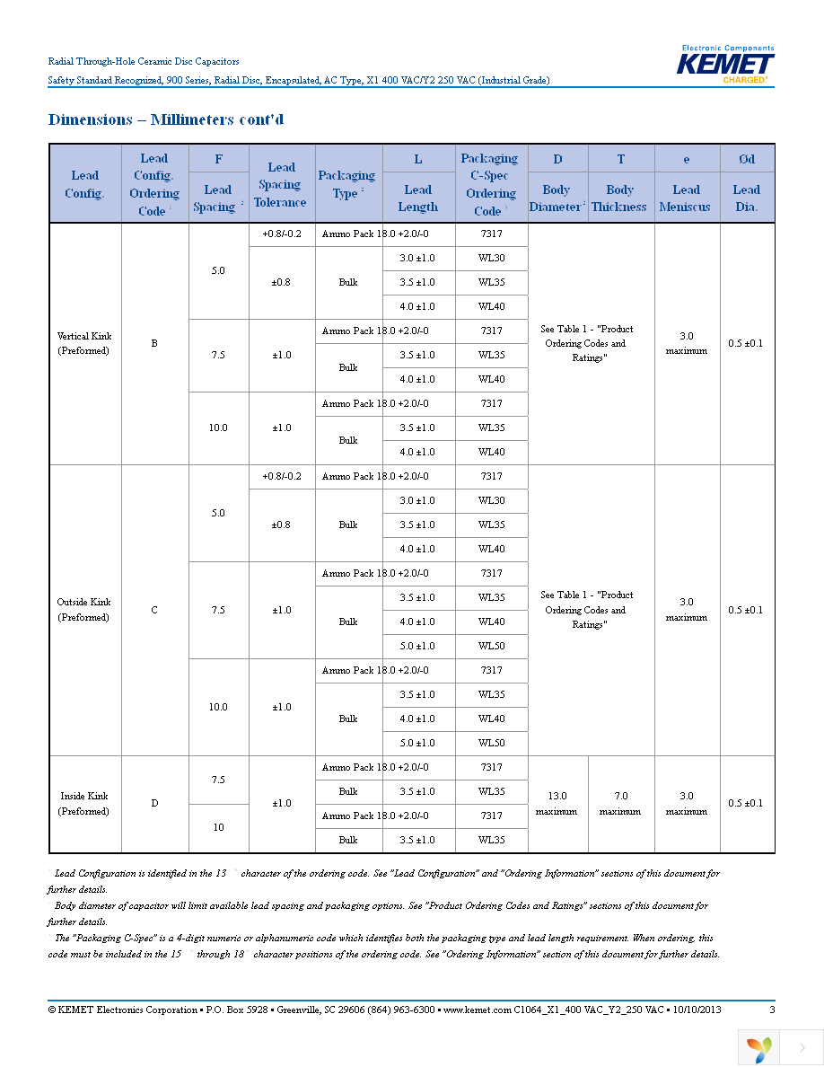 C927U152MYWDBA7317 Page 3