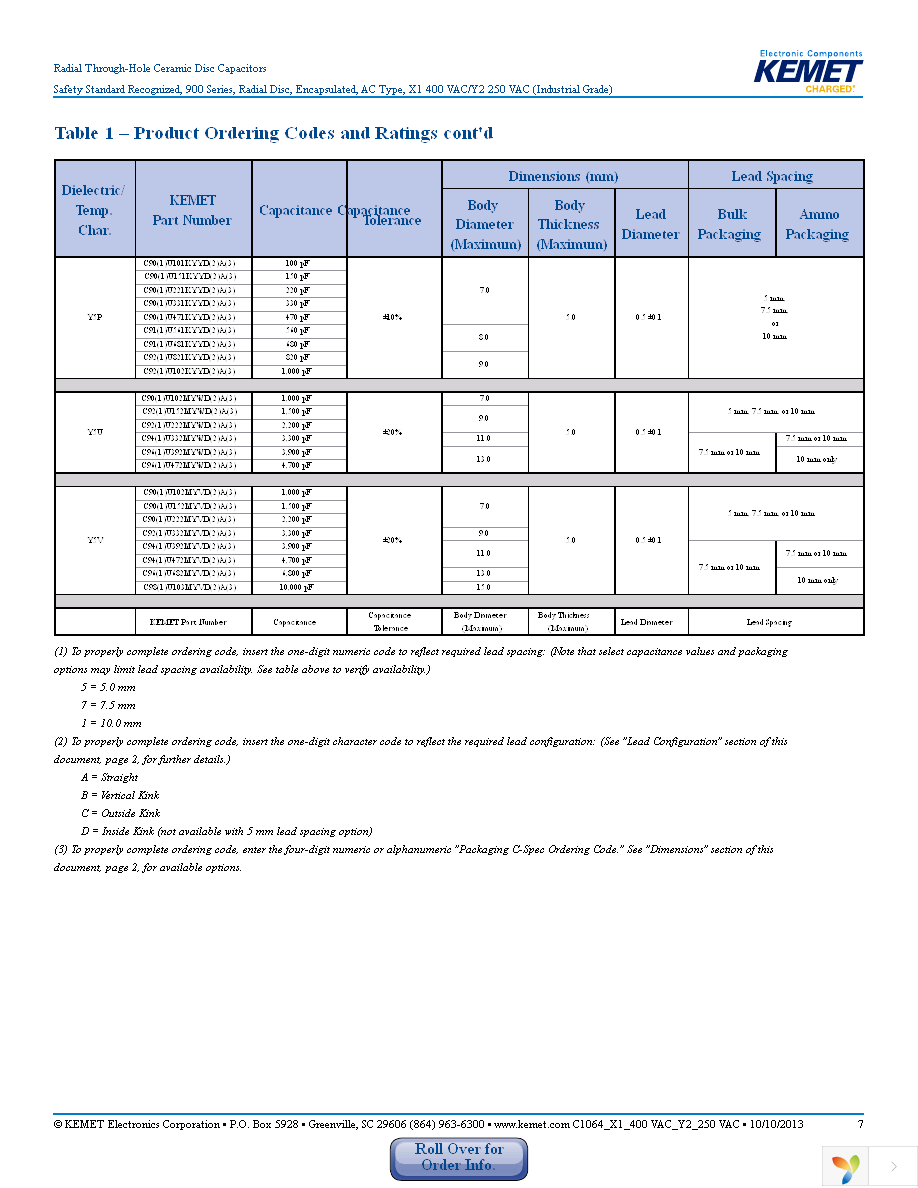 C927U152MYWDBA7317 Page 7