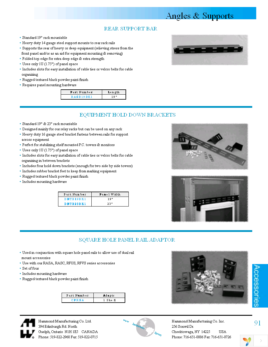 RASB19BK1 Page 2