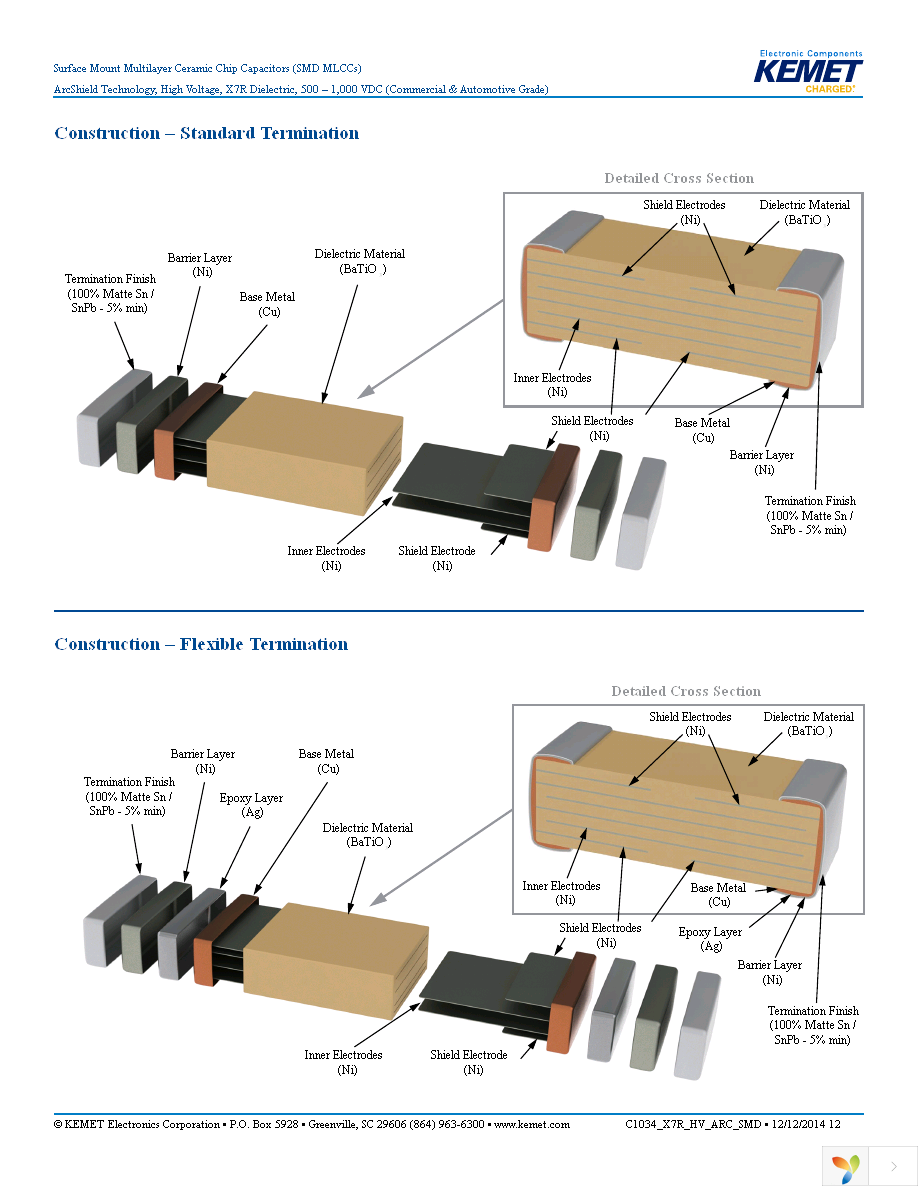 C1210W823KBRACTU Page 12