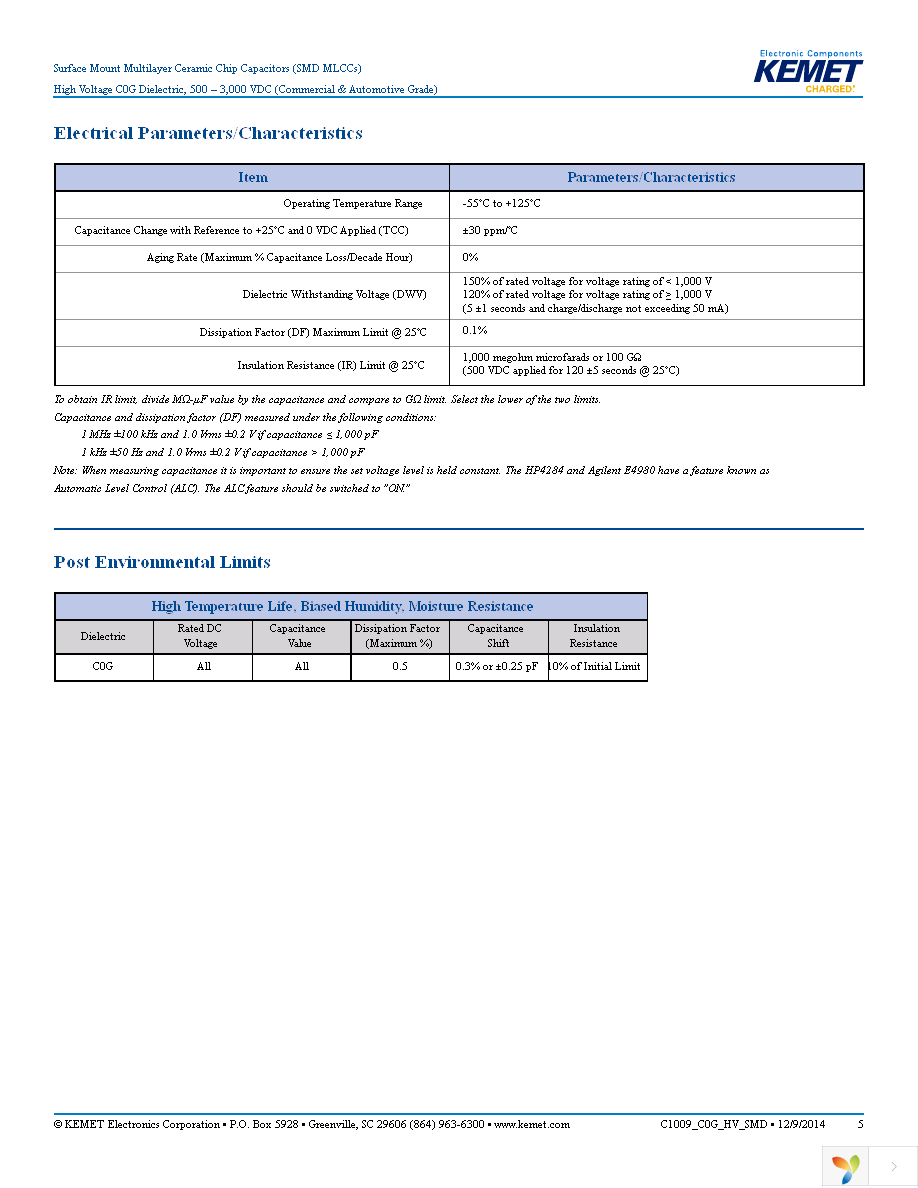 C2220C621JZGACTU Page 5