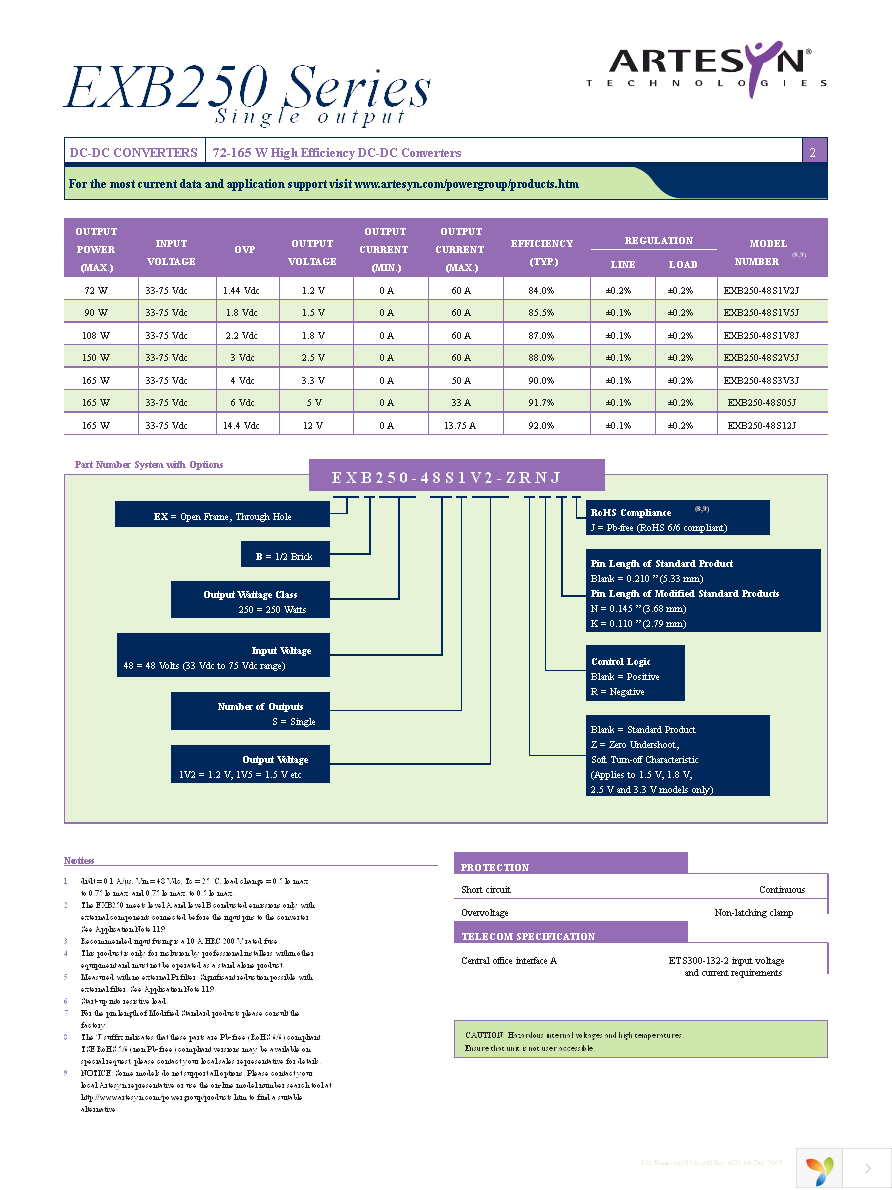 EXB250-48S05-RJ Page 2