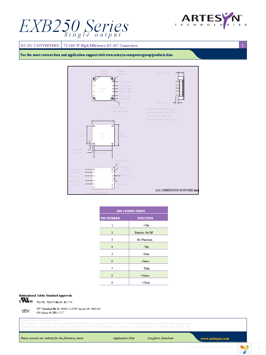 EXB250-48S05-RJ Page 3