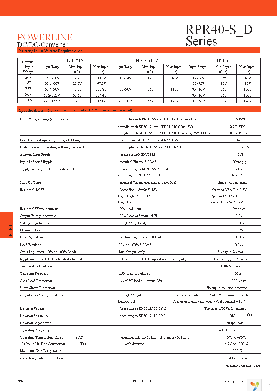 RPR40-4805S-B Page 2