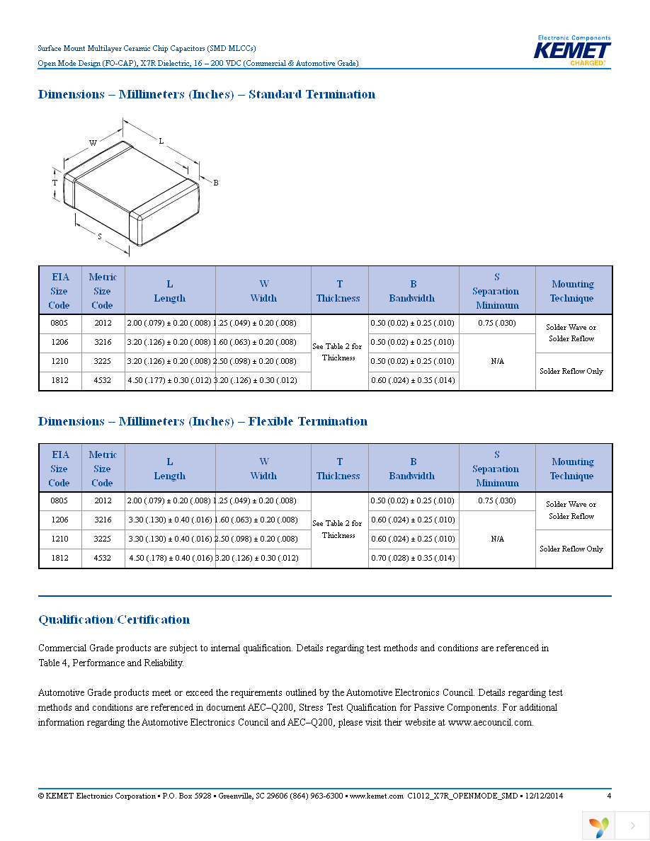 C0805F222K1RACTU Page 4