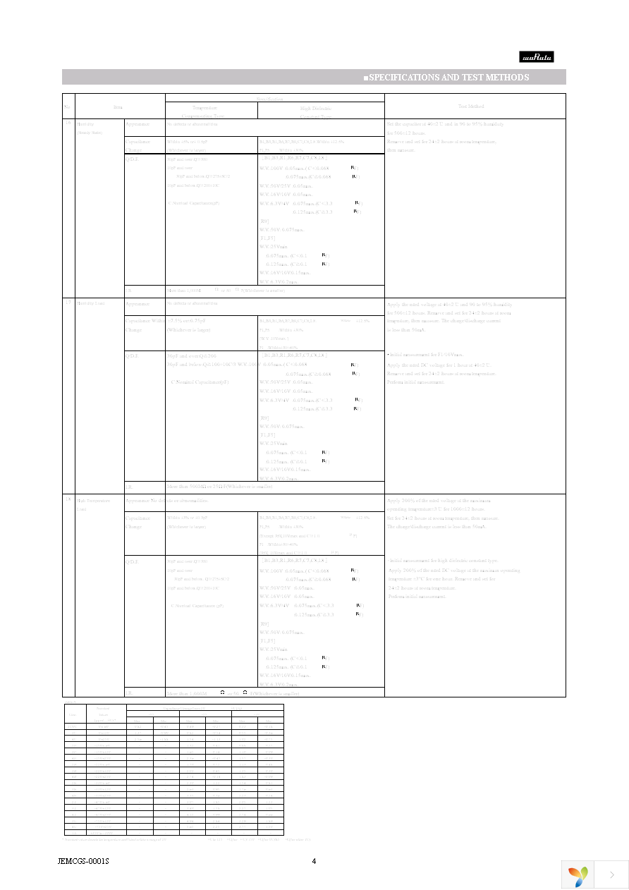 GRM31MR72A154KA01L Page 4