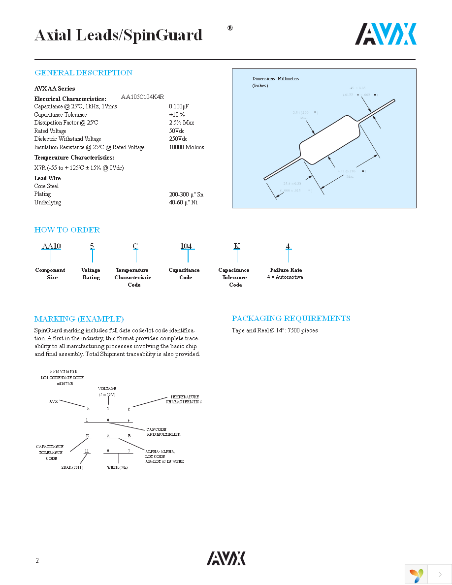 AA101C102K4R Page 2