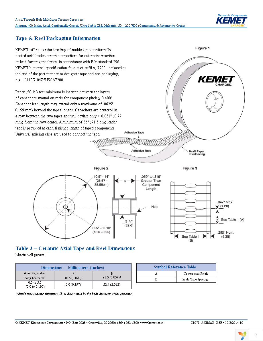 C410C103K1H5TAAUTO Page 10