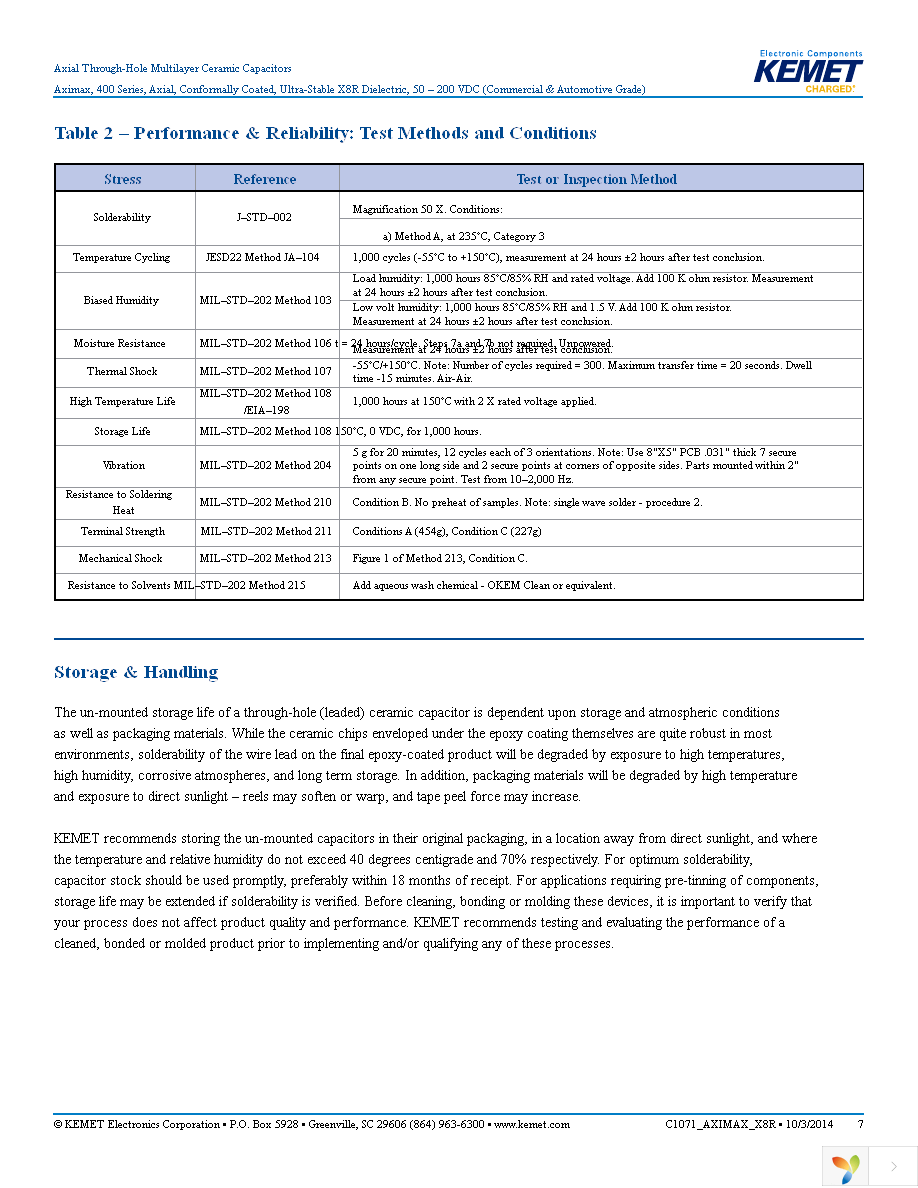 C410C103K1H5TAAUTO Page 7