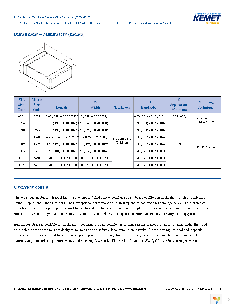 C0805X390JCGACTU Page 3