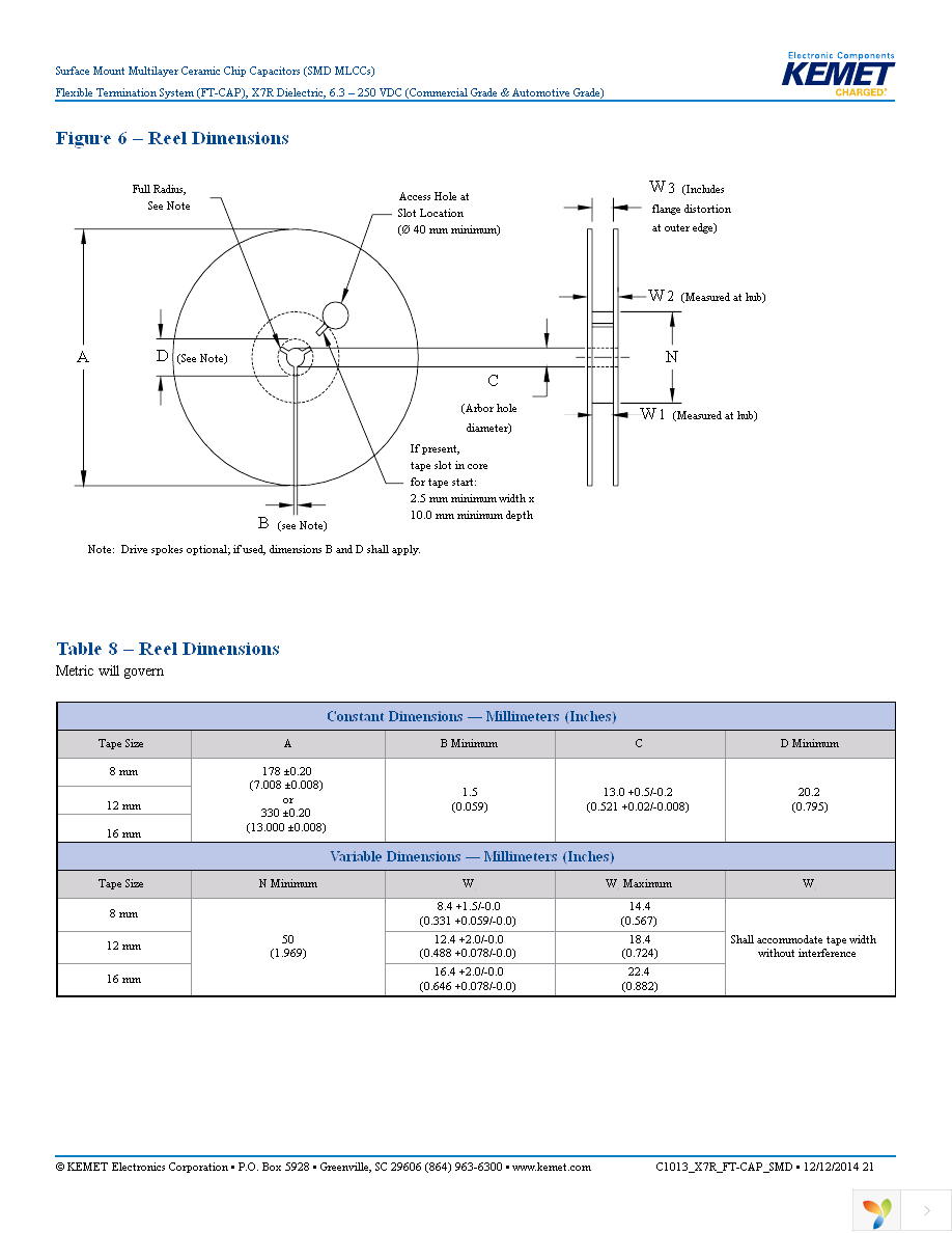 C0805X225K8RACAUTO Page 21