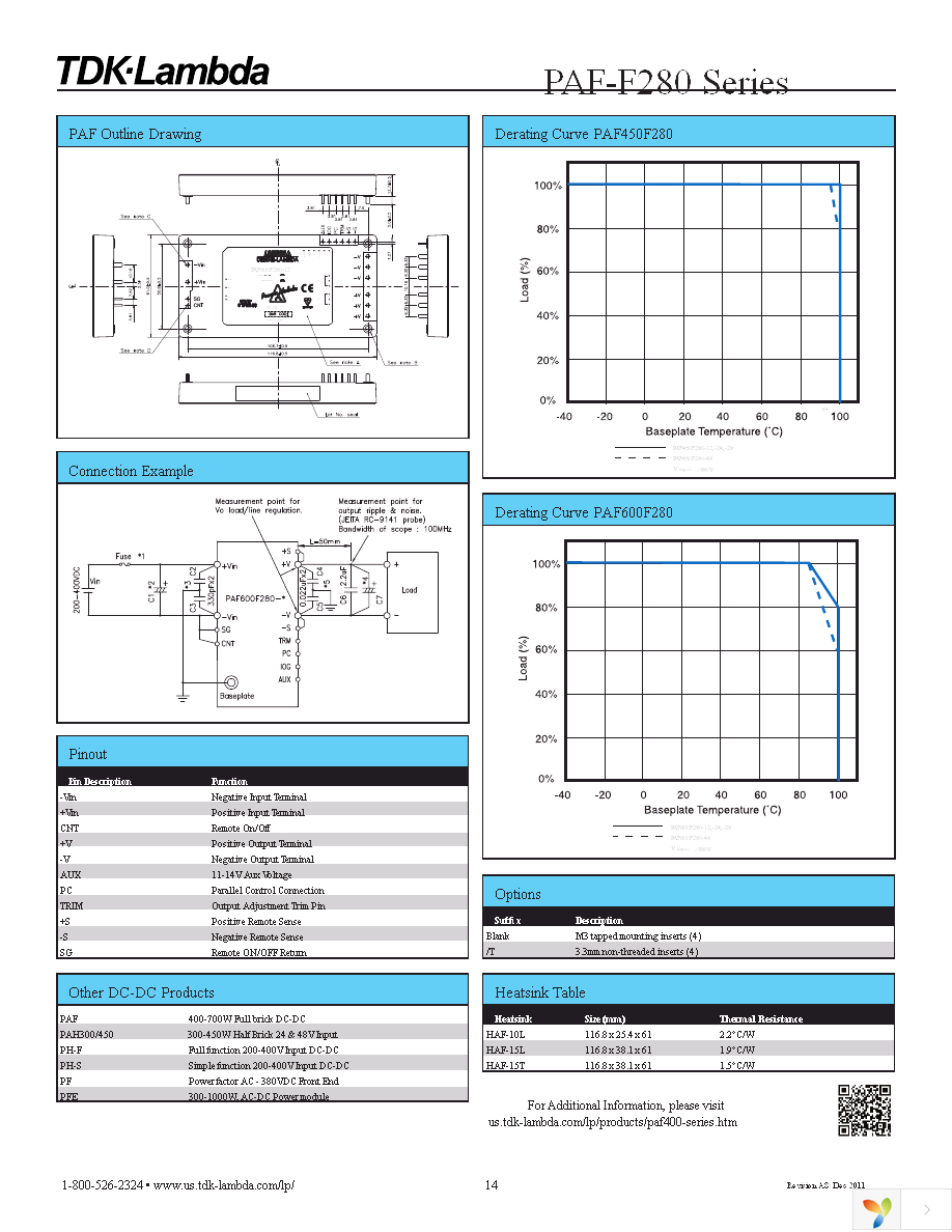 PAF450F280-12 Page 2