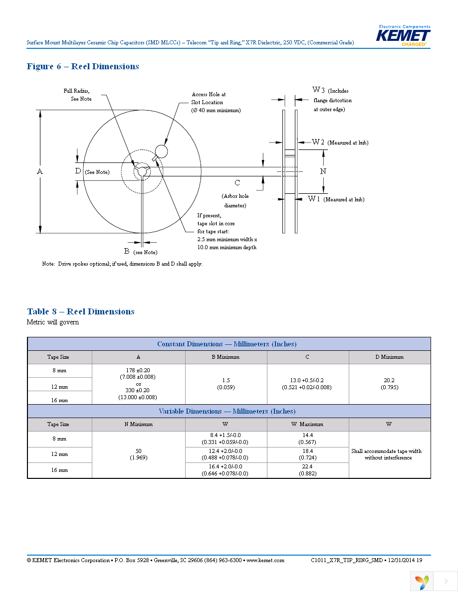 C1210X104KARAC7800 Page 19