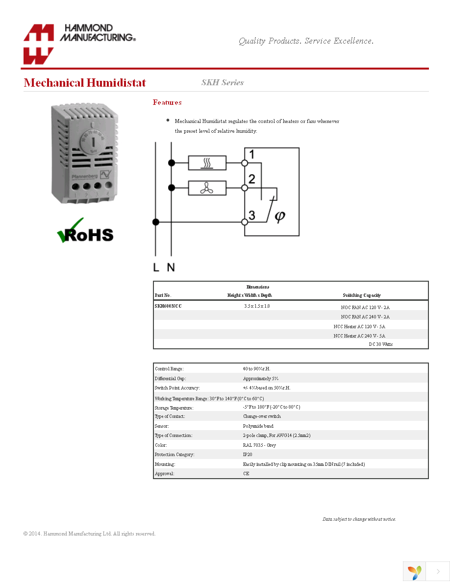 SKH600NCC Page 1