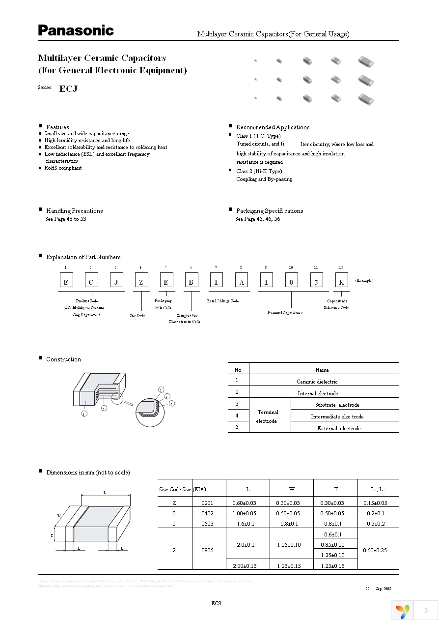 ECJ-1VC1H151J Page 1