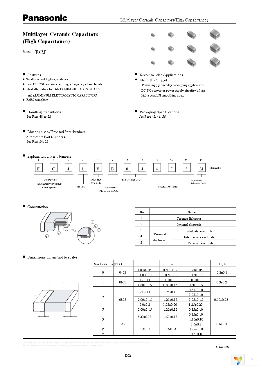 ECJ-0EB0J105M Page 1