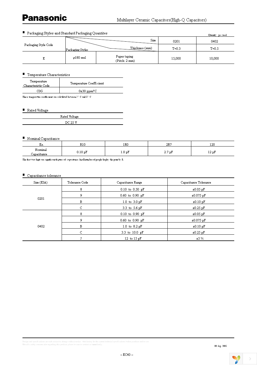 ECD-GZE1R6B Page 2