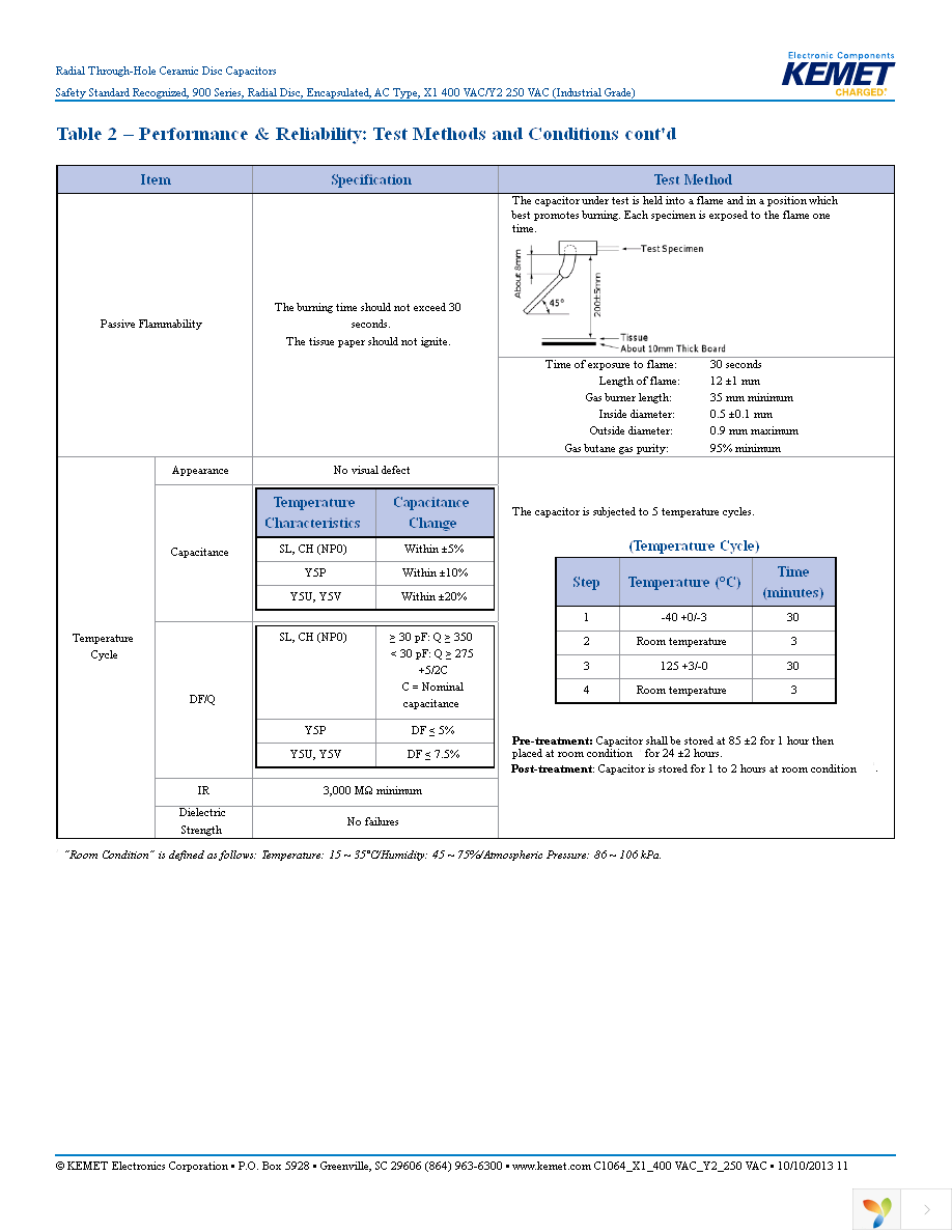 C907U152MYVDBA7317 Page 11