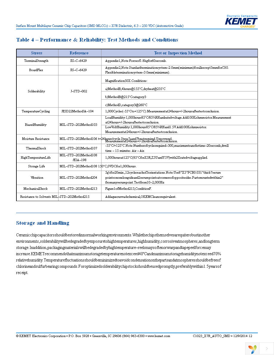 C0805C681K2RACAUTO Page 12