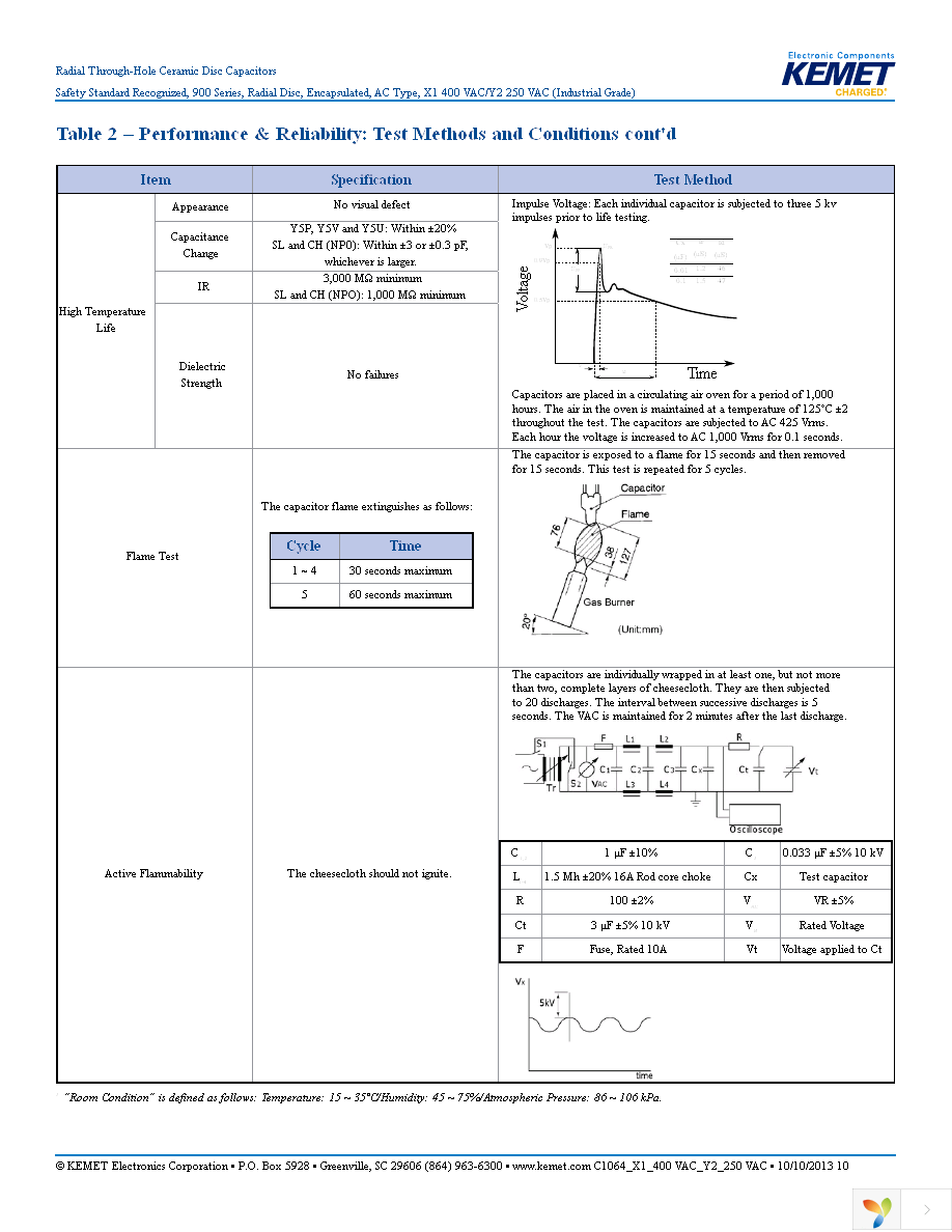 C901U222MYVDBA7317 Page 10