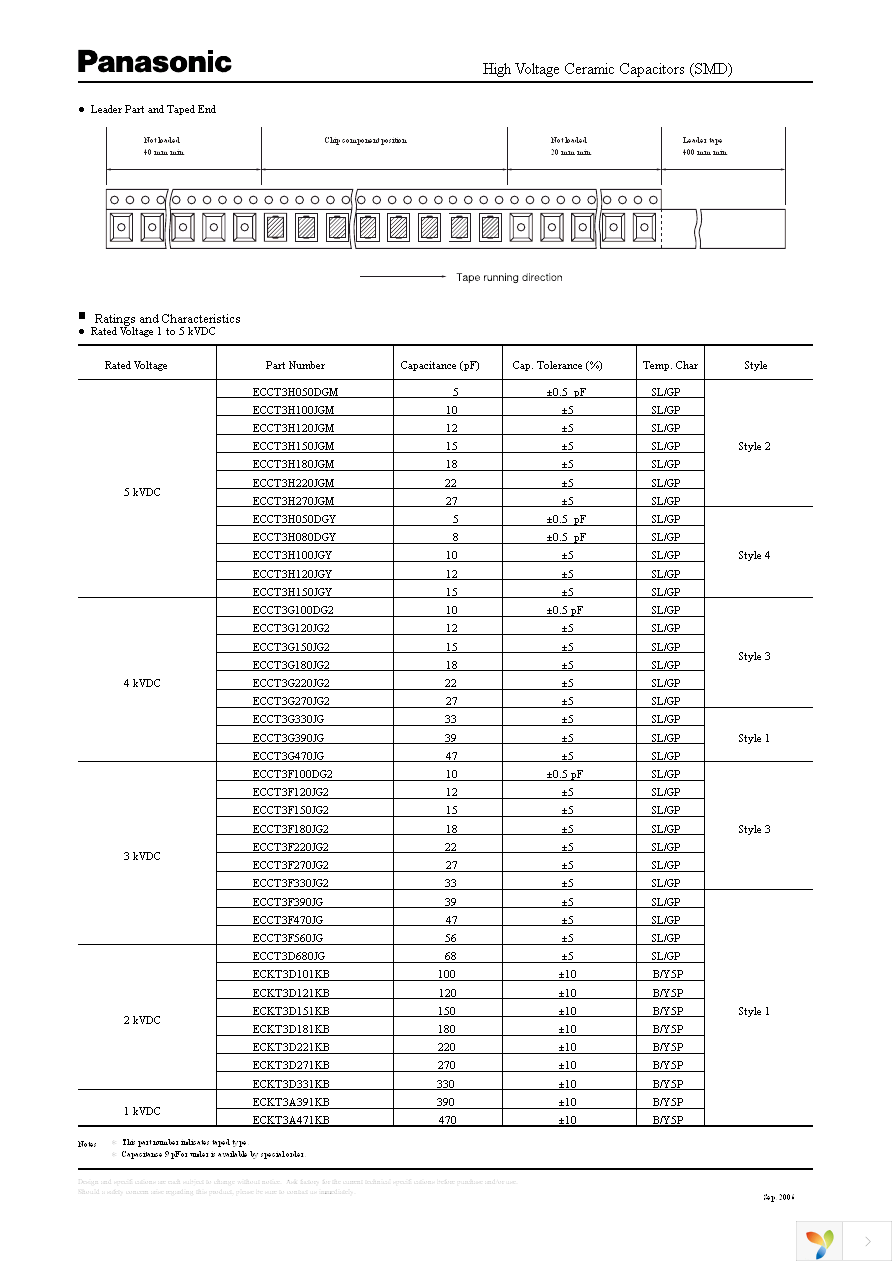 ECK-T3D101KB Page 3